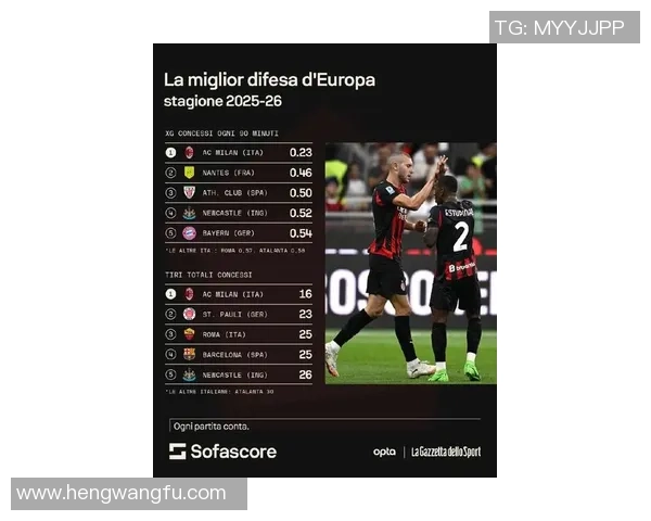 米兰新赛季面临中锋短缺困境球队竞争力大幅下降分析