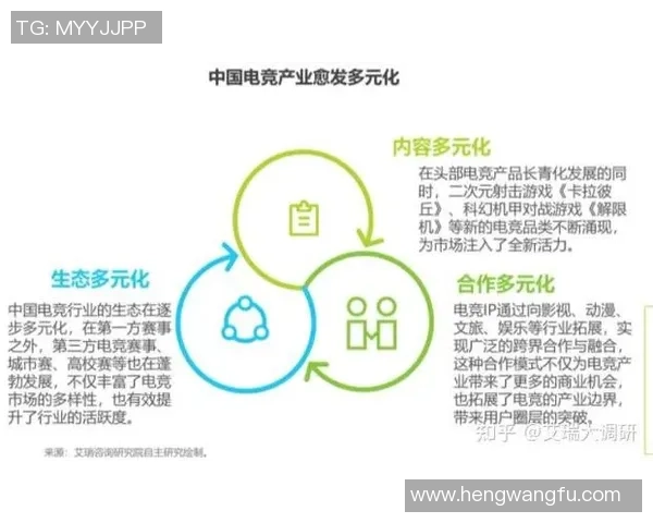 硬件厂商如何在技术创新中助力电竞行业的蓬勃发展